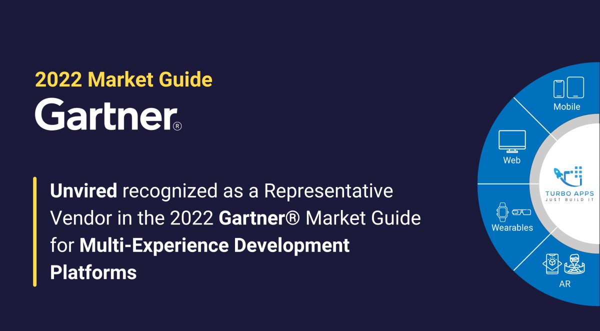 Unvired recognized as a Representative Vendor in the 2022 Gartner