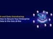 AI and Data Oversharing